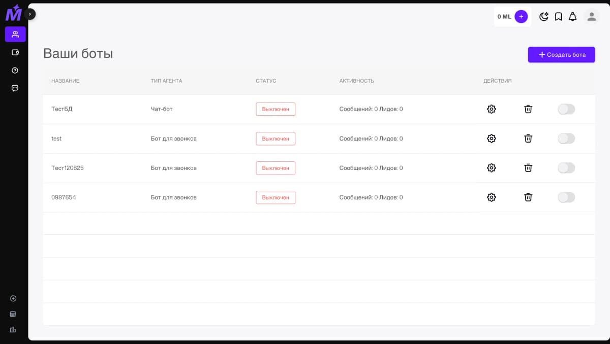 Magiclab AI