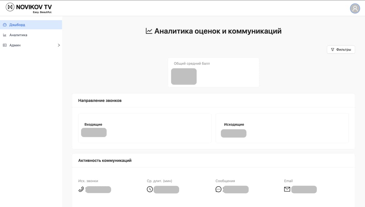 Платформа для аналитики звонков с помощью ИИ для Novikov.tv
